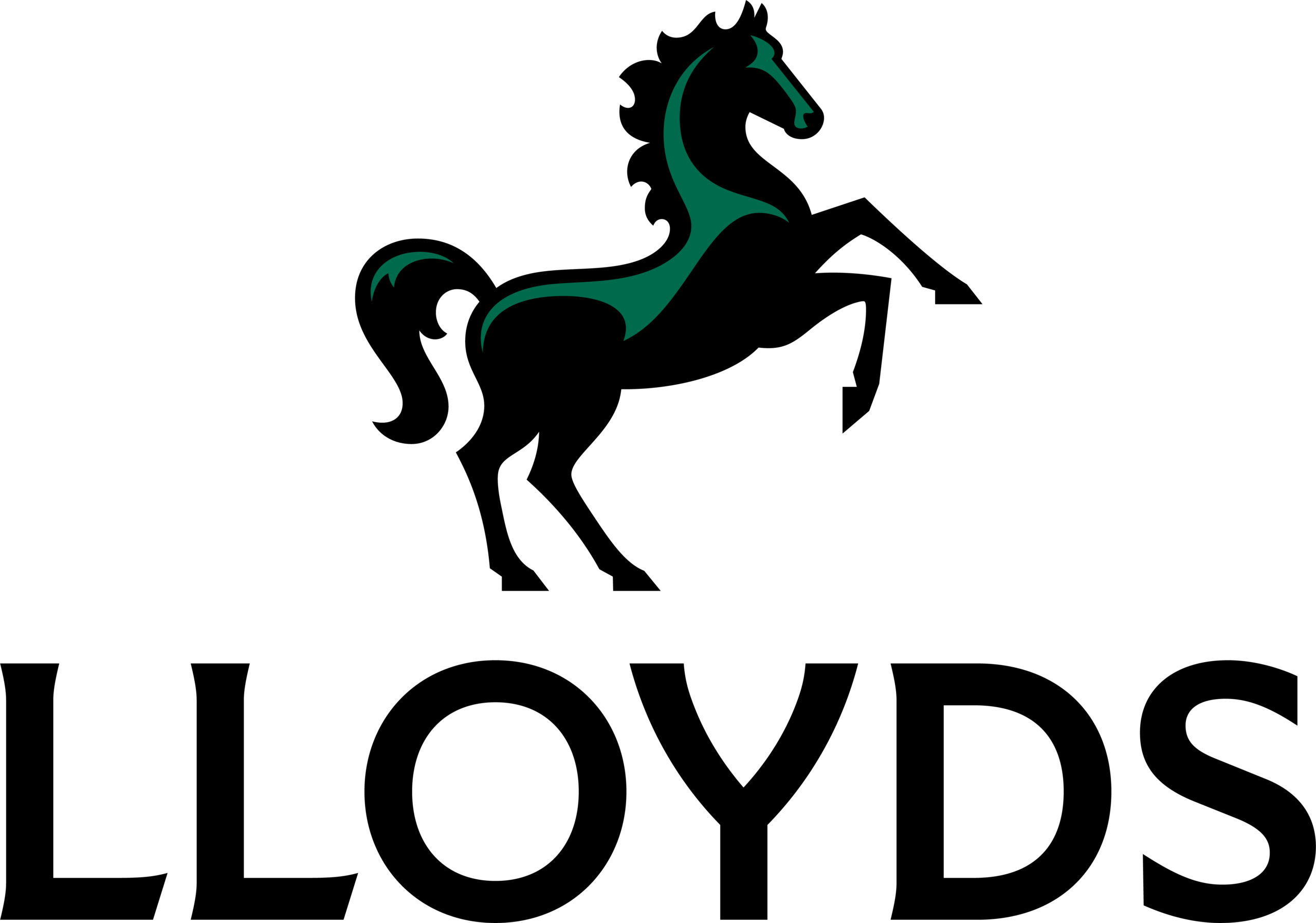 Lloyds Bank Commercial Banking